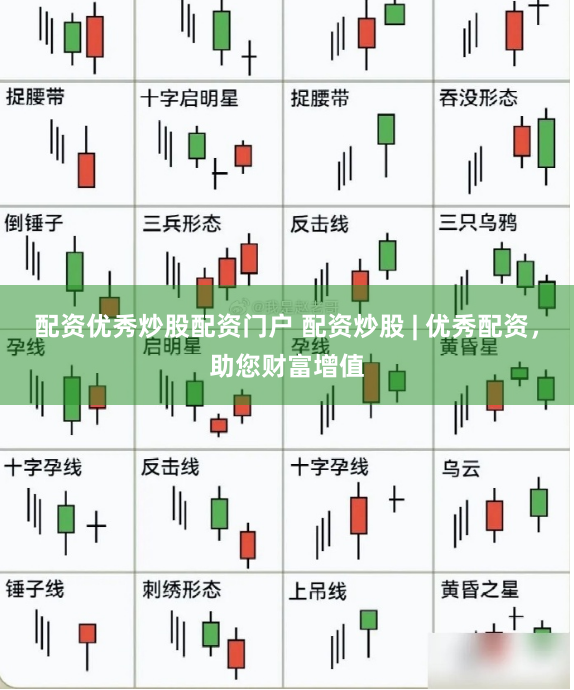 配资优秀炒股配资门户 配资炒股 | 优秀配资，助您财富增值