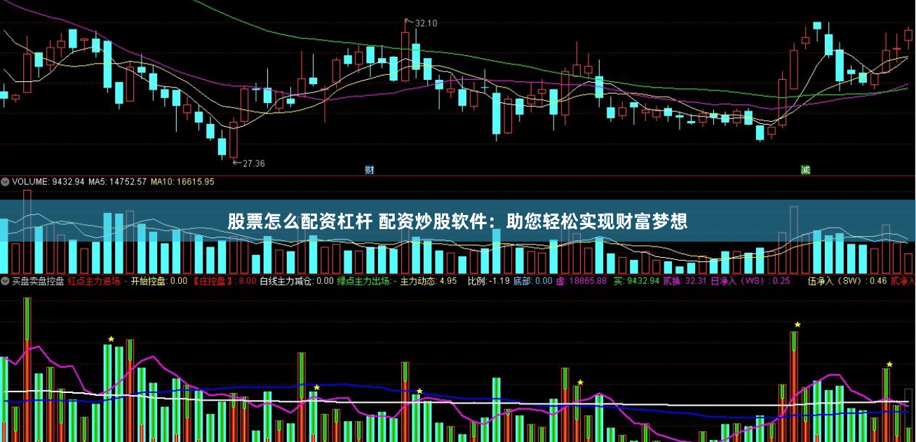 股票怎么配资杠杆 配资炒股软件：助您轻松实现财富梦想