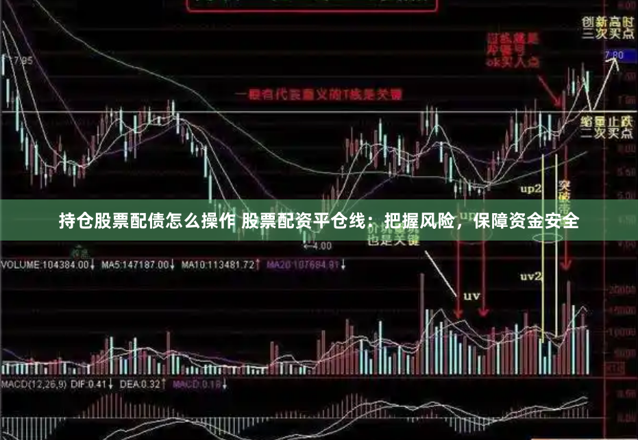 持仓股票配债怎么操作 股票配资平仓线：把握风险，保障资金安全