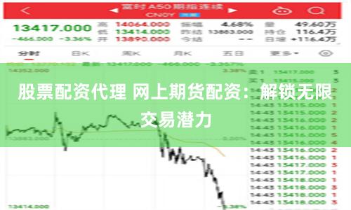 股票配资代理 网上期货配资：解锁无限交易潜力