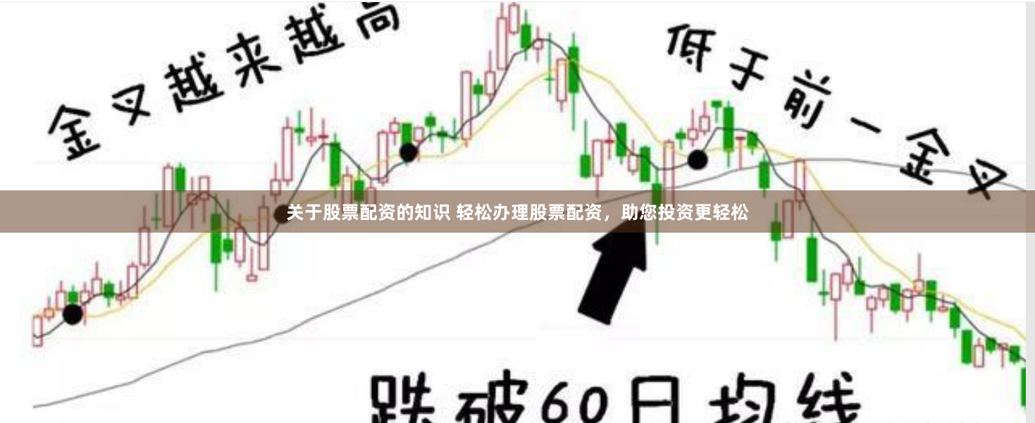 关于股票配资的知识 轻松办理股票配资，助您投资更轻松