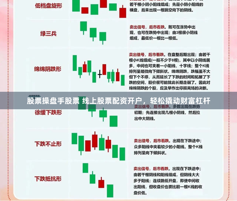 股票操盘手股票 线上股票配资开户，轻松撬动财富杠杆