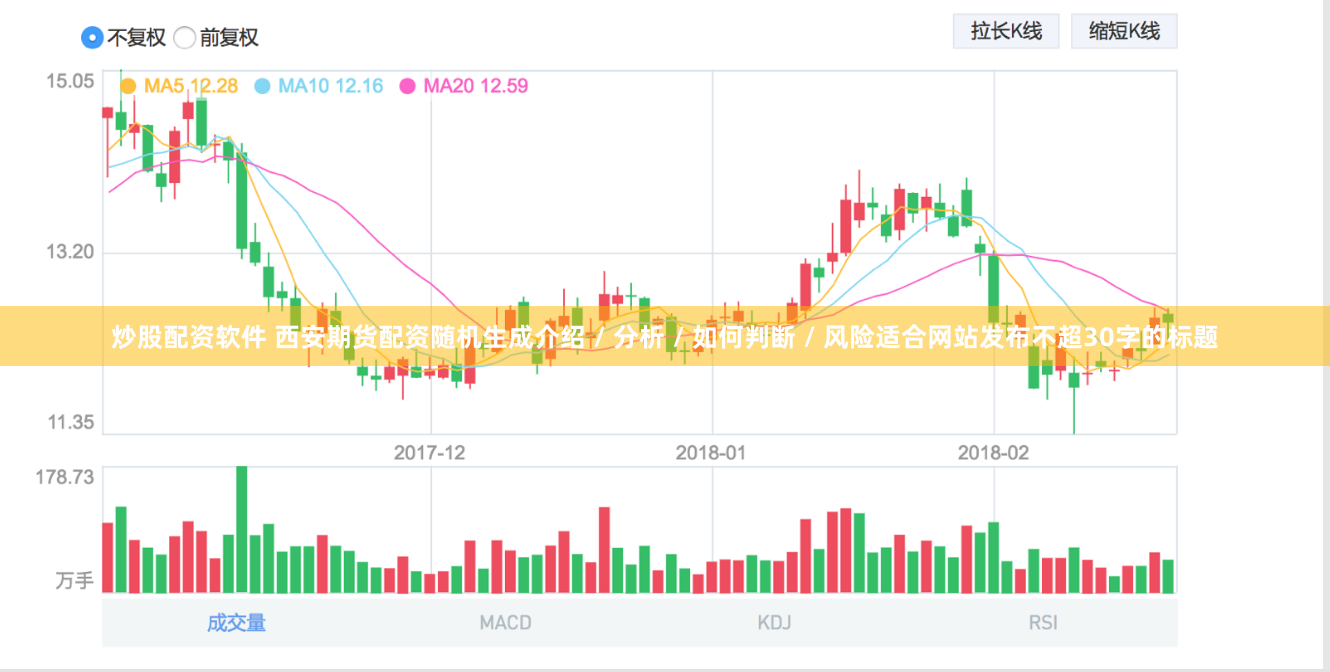 炒股配资软件 西安期货配资随机生成介绍 / 分析 / 如何判断 / 风险适合网站发布不超30字的标题